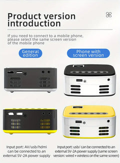Wireless Mini Projector for Outdoor and Dorm Use